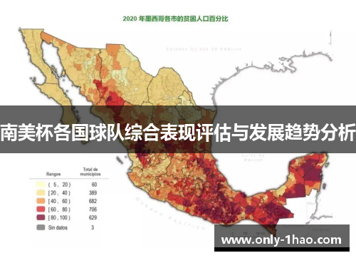 南美杯各国球队综合表现评估与发展趋势分析