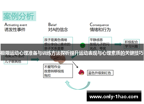 极限运动心理准备与训练方法探析提升运动表现与心理素质的关键技巧