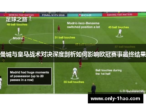 曼城与皇马战术对决深度剖析如何影响欧冠赛事最终结果