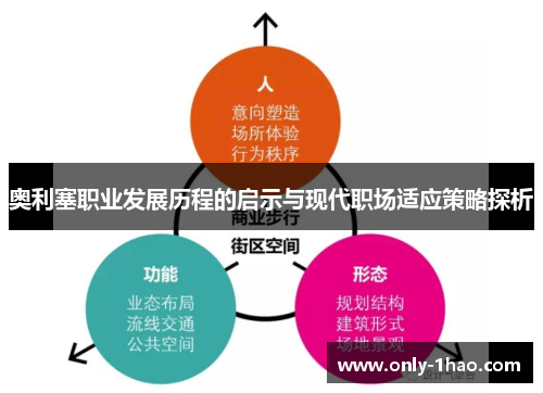 奥利塞职业发展历程的启示与现代职场适应策略探析