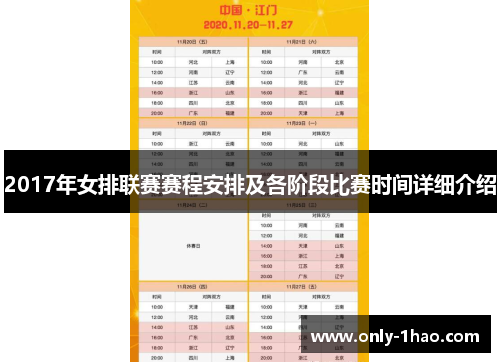 2017年女排联赛赛程安排及各阶段比赛时间详细介绍