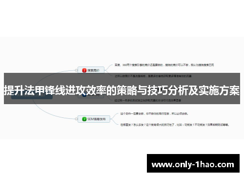 提升法甲锋线进攻效率的策略与技巧分析及实施方案