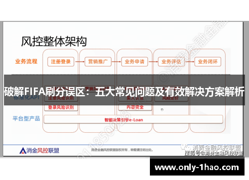 破解FIFA刷分误区：五大常见问题及有效解决方案解析
