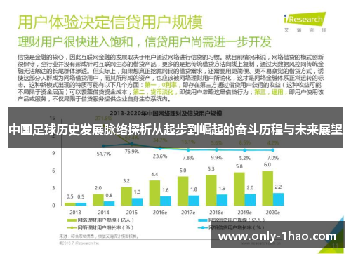 中国足球历史发展脉络探析从起步到崛起的奋斗历程与未来展望