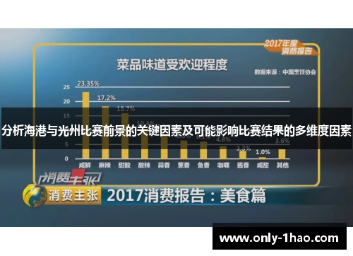 分析海港与光州比赛前景的关键因素及可能影响比赛结果的多维度因素