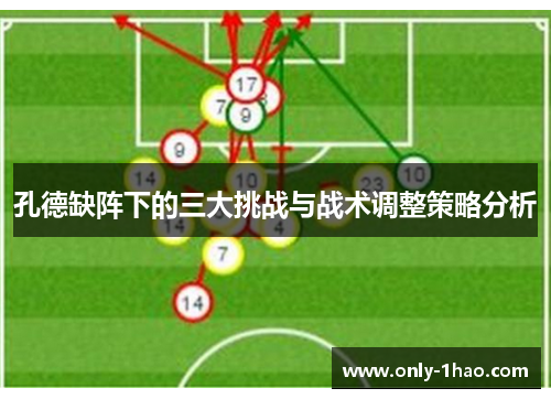 孔德缺阵下的三大挑战与战术调整策略分析