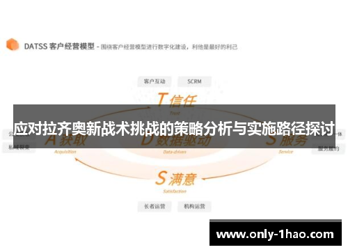 应对拉齐奥新战术挑战的策略分析与实施路径探讨