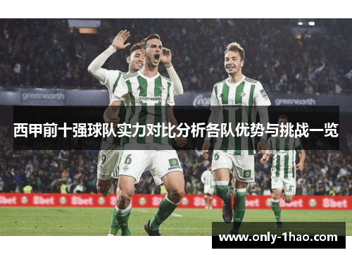 西甲前十强球队实力对比分析各队优势与挑战一览