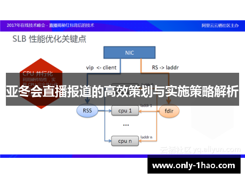 亚冬会直播报道的高效策划与实施策略解析