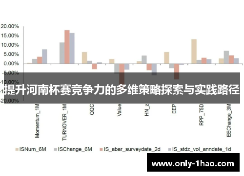 提升河南杯赛竞争力的多维策略探索与实践路径