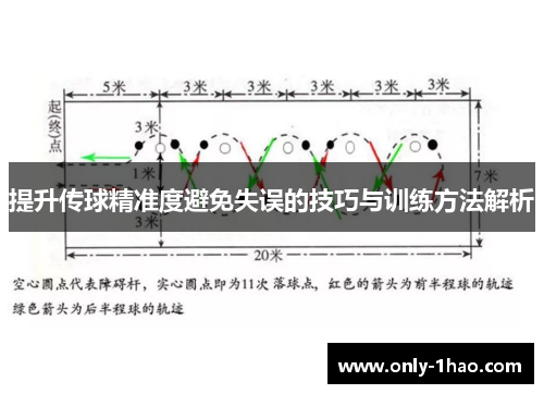 提升传球精准度避免失误的技巧与训练方法解析