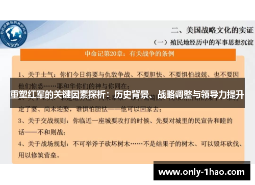 重塑红军的关键因素探析：历史背景、战略调整与领导力提升