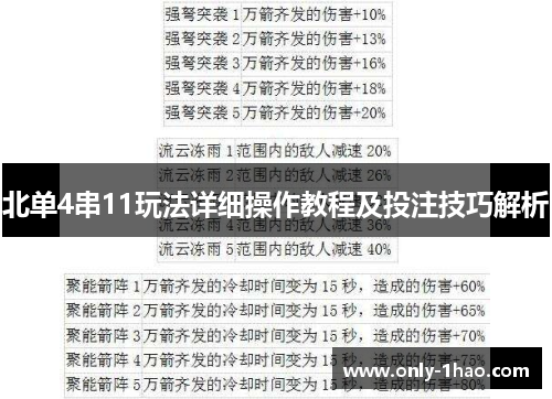 北单4串11玩法详细操作教程及投注技巧解析