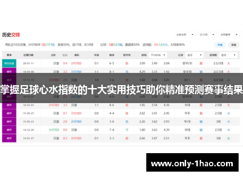 掌握足球心水指数的十大实用技巧助你精准预测赛事结果