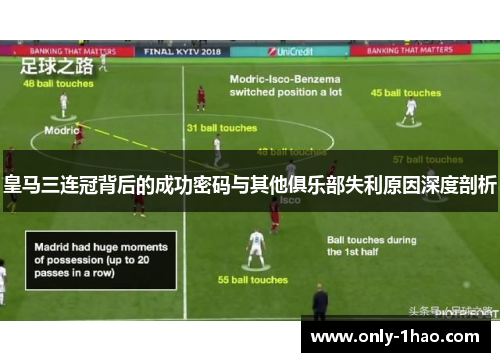 皇马三连冠背后的成功密码与其他俱乐部失利原因深度剖析