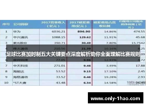 足球比赛加时制五大关键要点深度解析助你全面理解比赛规则