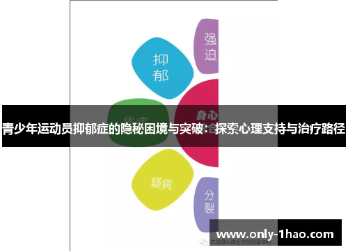 青少年运动员抑郁症的隐秘困境与突破：探索心理支持与治疗路径