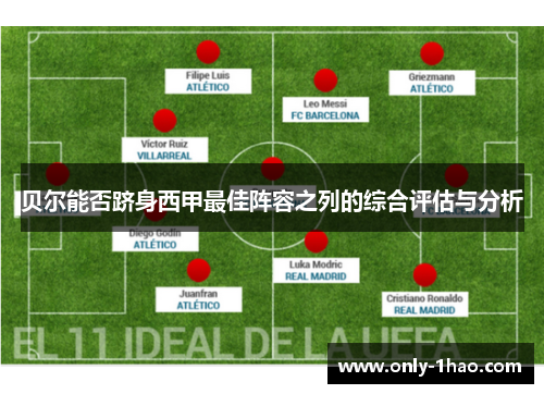 贝尔能否跻身西甲最佳阵容之列的综合评估与分析 贝尔能否跻身西甲最佳阵容之列的综合评估与分析