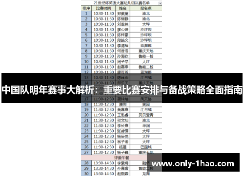 中国队明年赛事大解析:重要比赛安排与备战策略全面指南 中国队明年赛事大解析:重要比赛安排与备战策略全面指南