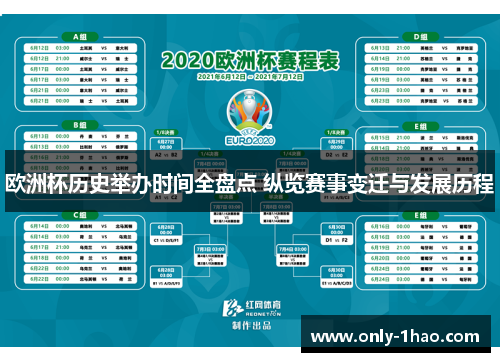 欧洲杯历史举办时间全盘点 纵览赛事变迁与发展历程 欧洲杯历史举办时间全盘点 纵览赛事变迁与发展历程