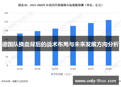 德国队换血背后的战术布局与未来发展方向分析