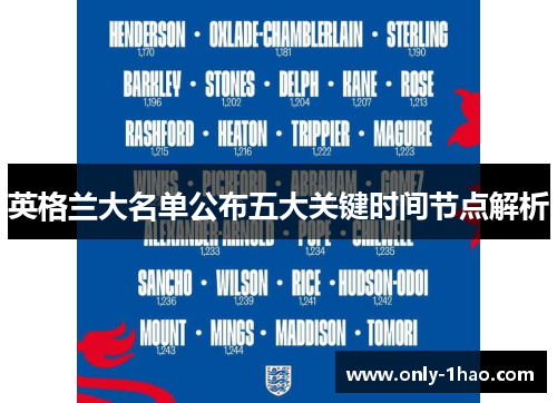 英格兰大名单公布五大关键时间节点解析
