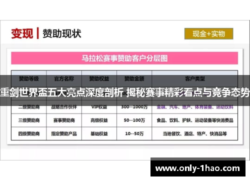 重剑世界盃五大亮点深度剖析 揭秘赛事精彩看点与竞争态势 重剑世界盃五大亮点深度剖析 揭秘赛事精彩看点与竞争态势