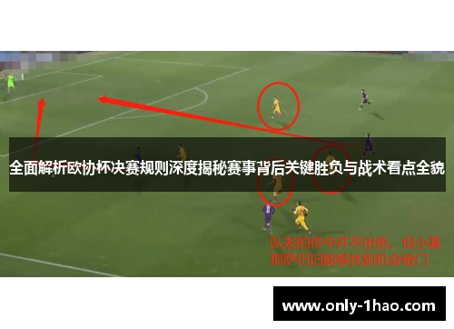 全面解析欧协杯决赛规则深度揭秘赛事背后关键胜负与战术看点全貌 全面解析欧协杯决赛规则深度揭秘赛事背后关键胜负与战术看点全貌