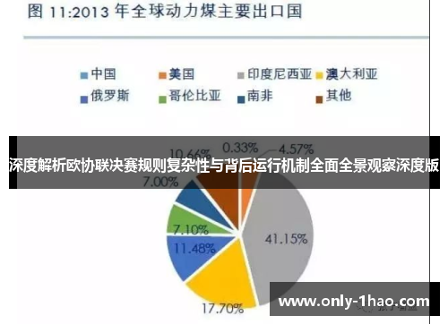 深度解析欧协联决赛规则复杂性与背后运行机制全面全景观察深度版 深度解析欧协联决赛规则复杂性与背后运行机制全面全景观察深度版