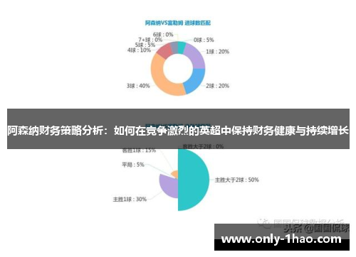 阿森纳财务策略分析:如何在竞争激烈的英超中保持财务健康与持续增长 阿森纳财务策略分析:如何在竞争激烈的英超中保持财务健康与持续增长