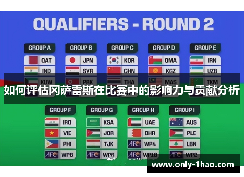 如何评估冈萨雷斯在比赛中的影响力与贡献分析 如何评估冈萨雷斯在比赛中的影响力与贡献分析