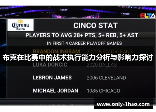 布克在比赛中的战术执行能力分析与影响力探讨 布克在比赛中的战术执行能力分析与影响力探讨