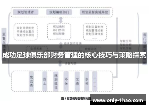 成功足球俱乐部财务管理的核心技巧与策略探索